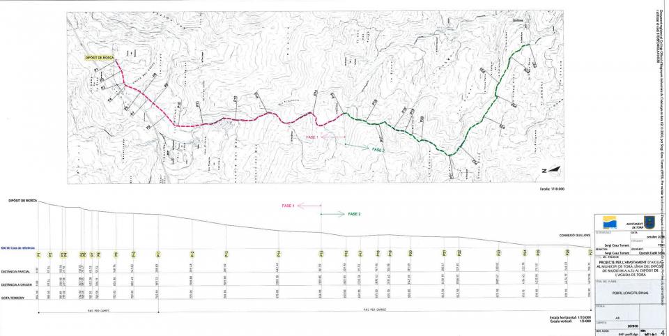 Traçat de la connexió de la xarxa d'aigua de Torà amb la xarxa de la Mancomunitat d'Abastament d'Aigües del Solsonès