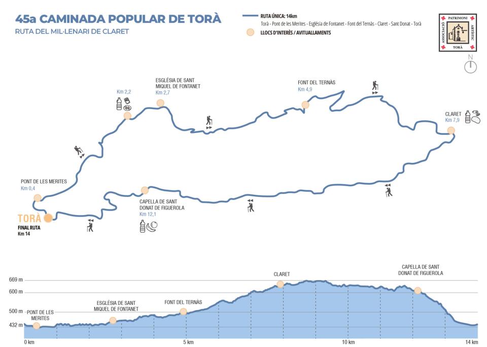 plànol 45a Caminada popular de Torà 